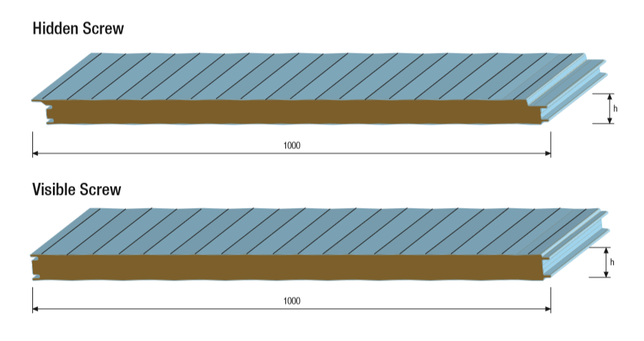 Mineral Wool Insulated Facade Panel