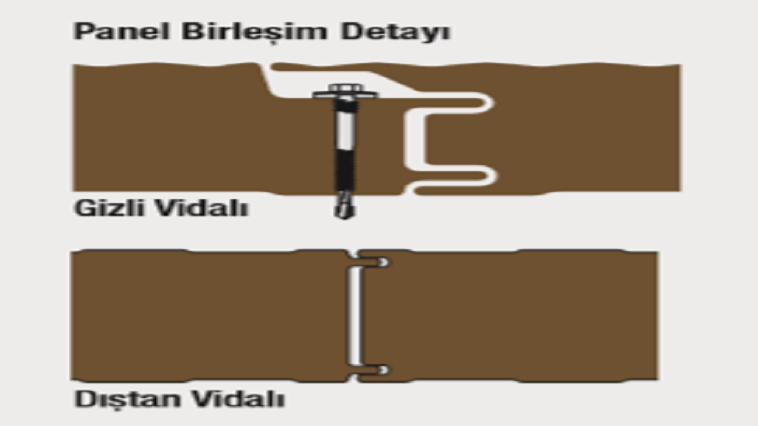 Mineral Yün Yalıtımlı Akustik Cephe Paneli