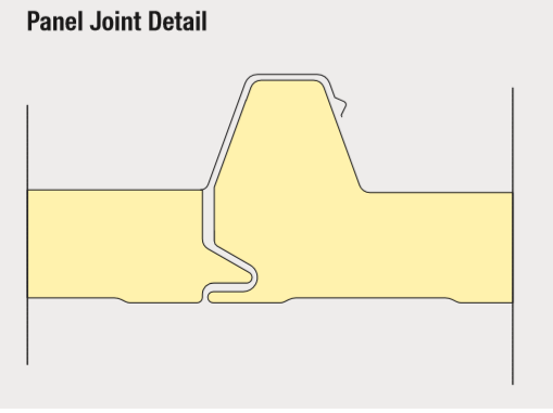 Polyurethane PIR Insulated Roof Panel