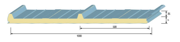 Polyurethane PIR Insulated Roof Panel