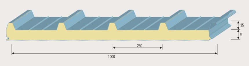 Polyurethane PIR Insulated Roof Panel