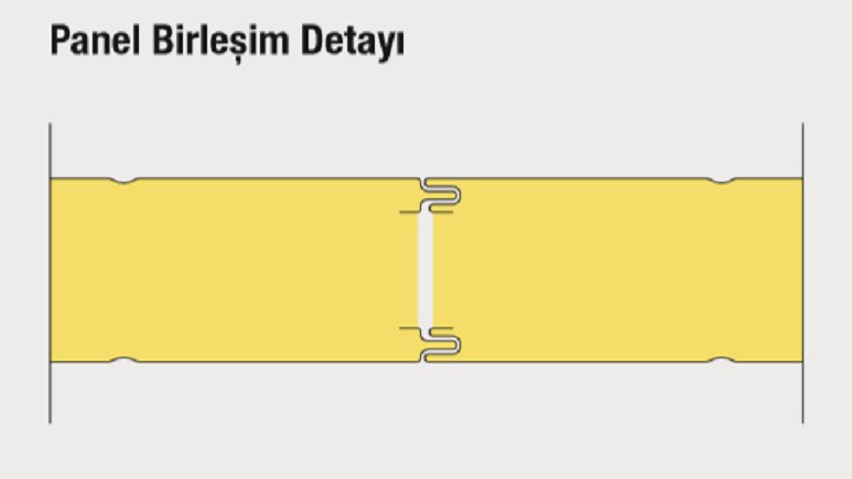 Soğuk Depo Paneli