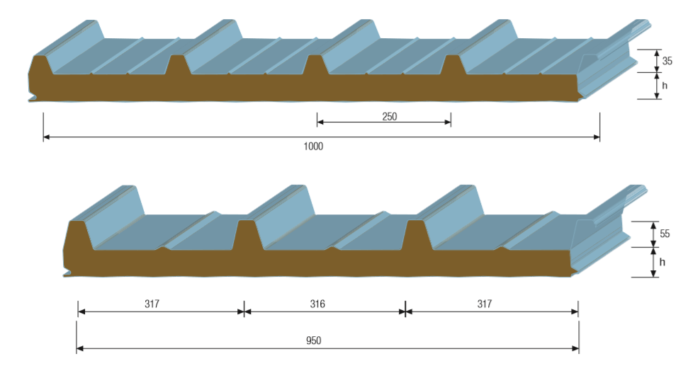 Stone Wool Insulated Roof Panel