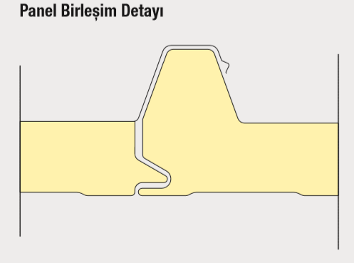 Poliüretan/PIR Yalıtımlı Çatı Paneli Panel Birleşim Detayı